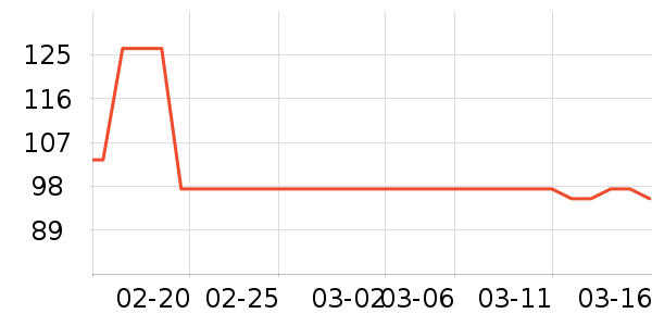 teenieweenieKIDS��ͯT����ʷ�۸�