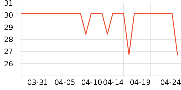 Ʒʤ�ֻ������/��������ʷ�۸�