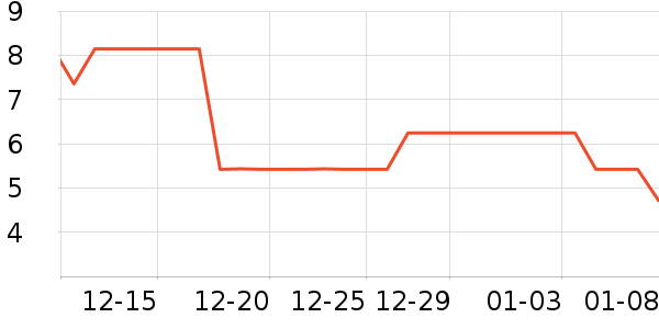 �԰ؼΰ칫�ľ���ʷ�۸�