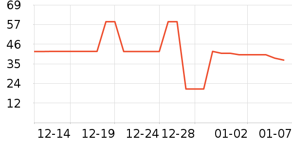 ����˼�����ڿ���ʷ�۸�