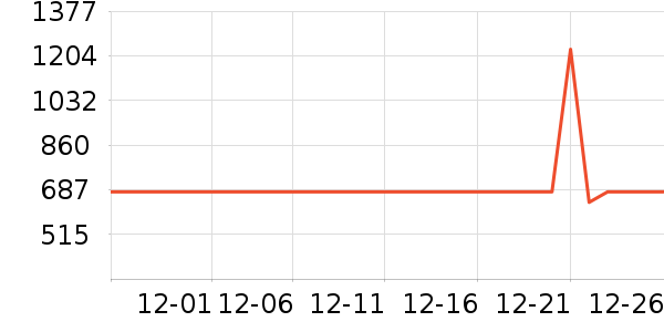 ���ն๦��һ�����ʷ�۸�