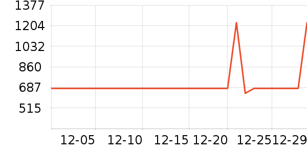 ���ն๦��һ�����ʷ�۸�