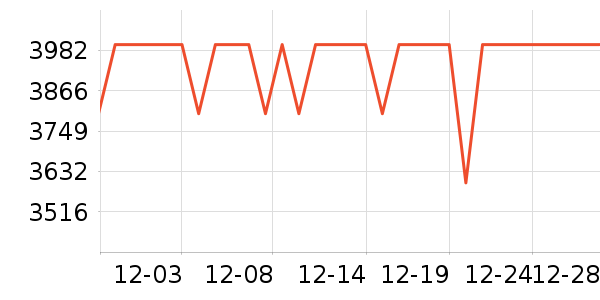 С�ױʼǱ�������ʷ�۸�