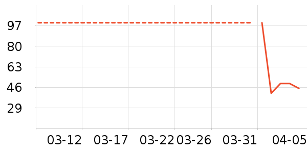 ѧ���ľ���ʷ�۸�