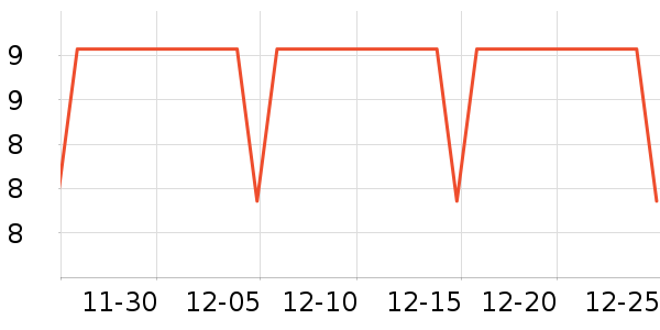 ���������/�˰���ʷ�۸�