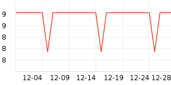 ���������/�˰���ʷ�۸�