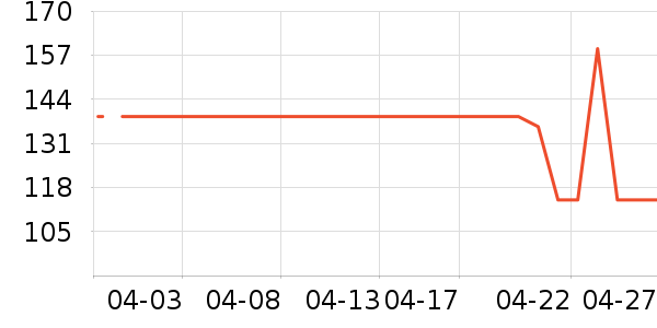 ���ܳ�θ��ҩ��ʷ�۸�