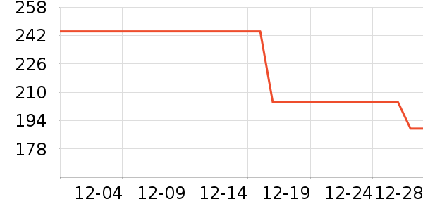 Ůʽë�ش�����ʷ�۸�