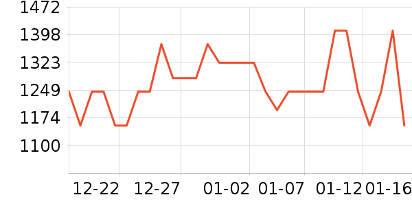 �۾����/��������ʷ�۸�