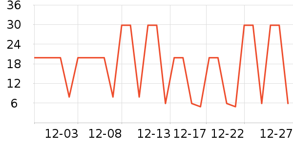 �Ź�������ʷ�۸�