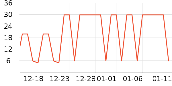 �Ź�������ʷ�۸�