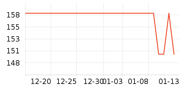 ��������������ʷ�۸�