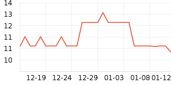 Ŧ���ļ���������ʷ�۸�