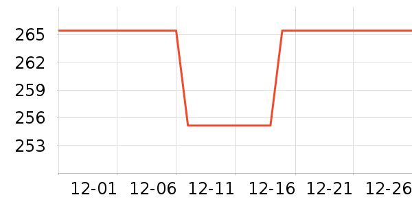 �����Ӥ���̷���ʷ�۸�