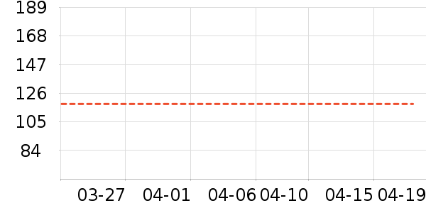 ȹ����ʷ�۸�