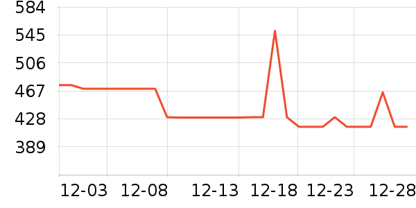 ë��ƽ����CC/BB˪��ʷ�۸�