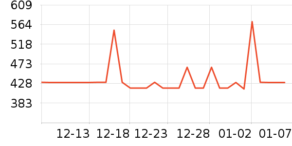 ë��ƽ����CC/BB˪��ʷ�۸�