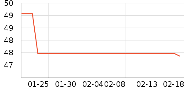 ����ϴ��ˮ��ʷ�۸�