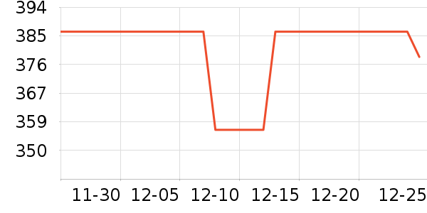 �۵���ԡ/��ԡ����ʷ�۸�