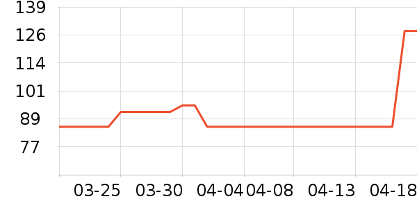 ��/���/�����ʷ�۸�