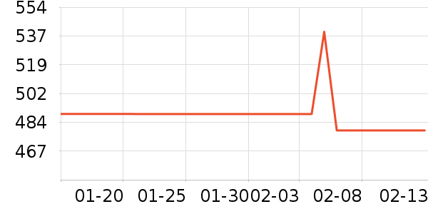 ��ϣ�ͻ����װ��ʷ�۸�