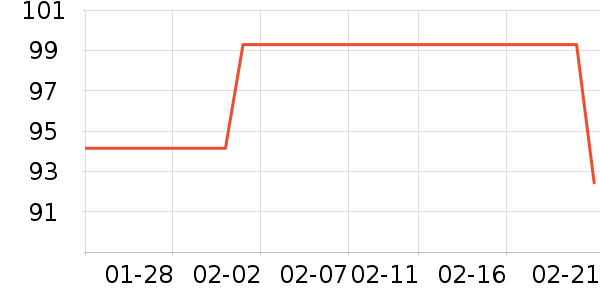 �ֿ��ֿ۱��±���ʷ�۸�