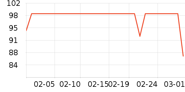 �ֿ��ֿ۱��±���ʷ�۸�