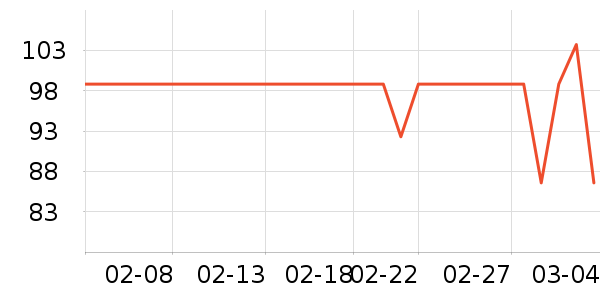 �ֿ��ֿ۱��±���ʷ�۸�