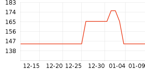 �������������ʷ�۸�