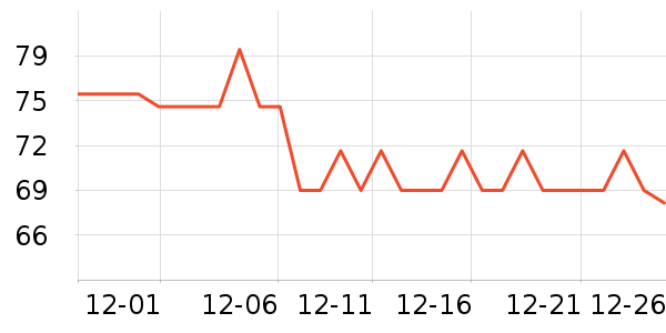 �����٤����ʷ�۸�