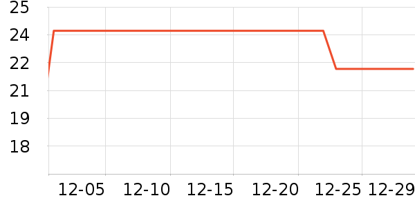 ��ֻ����������ʳ��ʷ�۸�