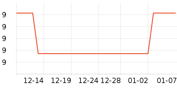 ��ζ����������ʷ�۸�