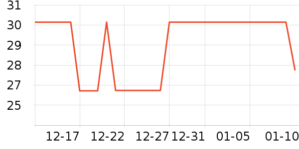 �ߵȽ��������翼��/�̲�/������ʷ�۸�