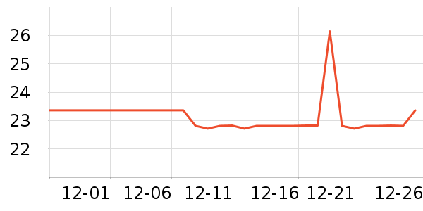 ��̳���������ʷ�۸�