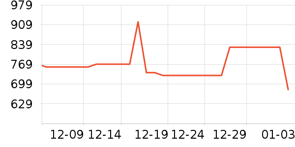 Ůʿѩ��ѥ��ʷ�۸�