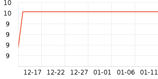 ����ɭ������Ʒ��ʷ�۸�