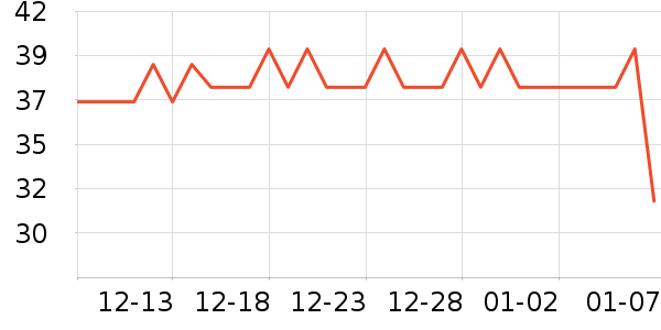 ���ų����籣��/�������鼮��ʷ�۸�