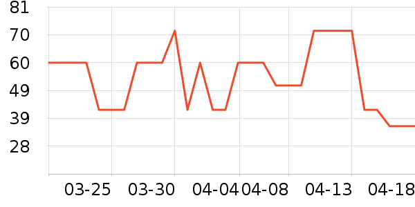 ��������廤����װ��ʷ�۸�