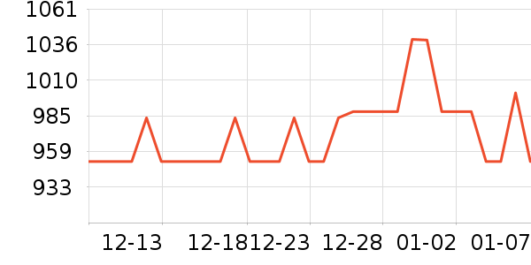 �躭��װƤЬ��ʷ�۸�
