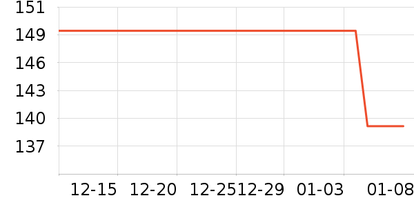 ˫���׾���ʷ�۸�