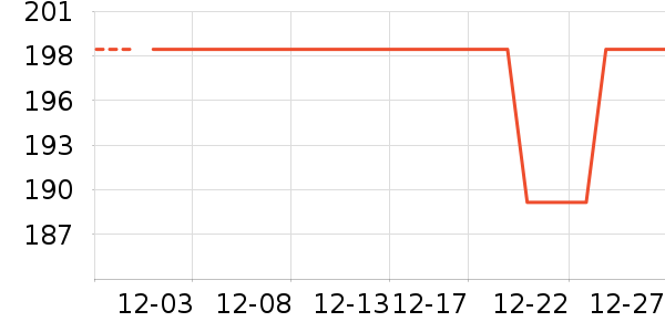 ��Ĥ������ʷ�۸�