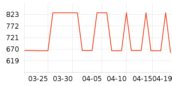 ŷ������Ͳ��/�����ʷ�۸�