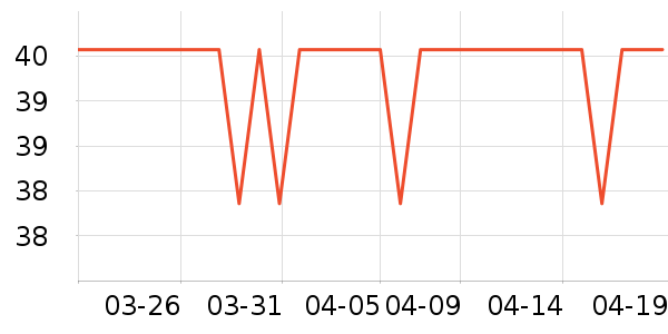 ����жױ��ʷ�۸�