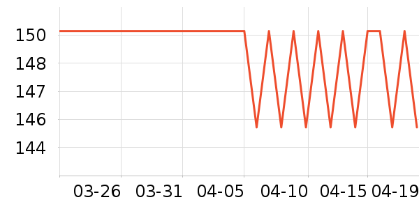 ���ֱ�Ӥ���̷���ʷ�۸�