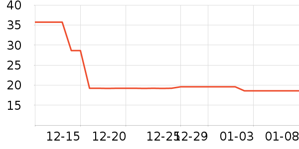 �����˽�������ʷ�۸�