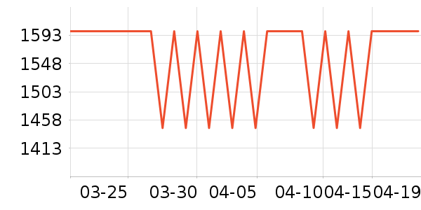 ��������������ʷ�۸�