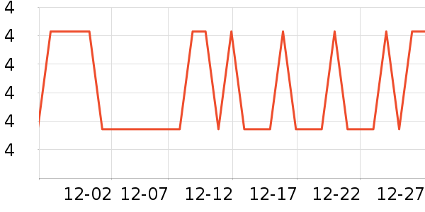 ��Ʒ���ǹ���ʳ��ʷ�۸�