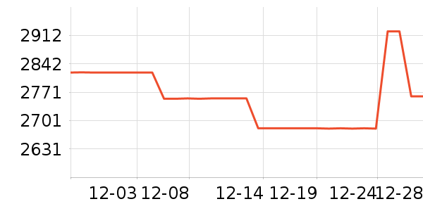 �������ƽ�����/����/������ʷ�۸�