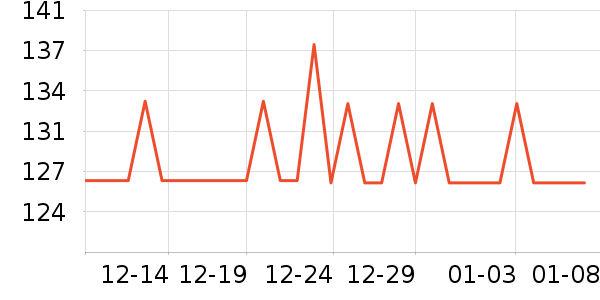 �������ɿ�����ʷ�۸�