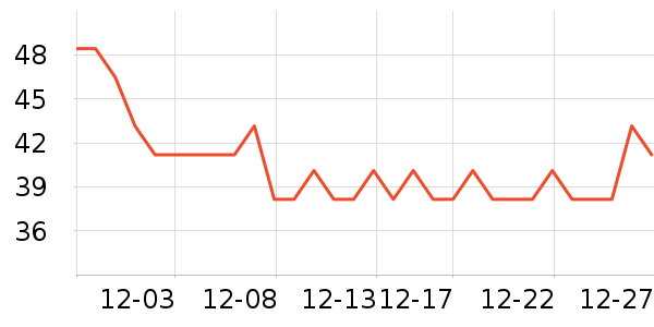 ��·������ʷ�۸�